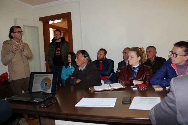 Assessment of Prespa National Park Management